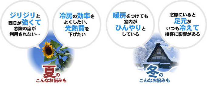 西日が暑い、暑さ対策と省エネしたい